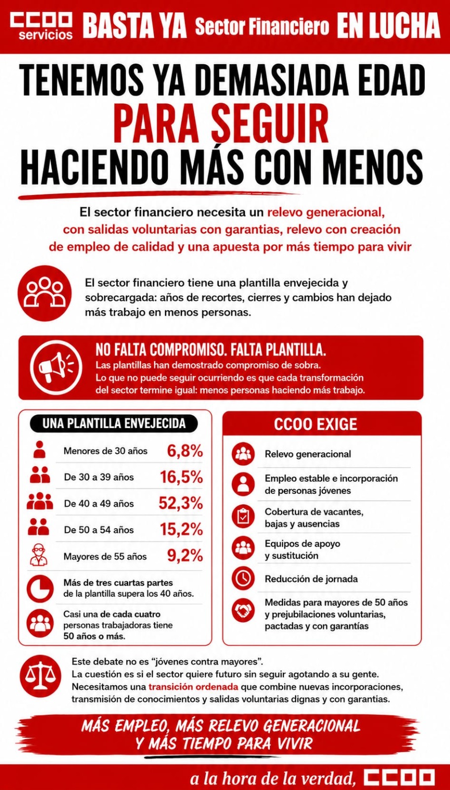 RELEVO GENERACIONAL