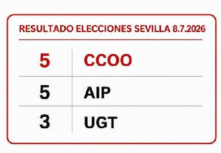 SEGUNDAS ELECCIONES SEVILLA