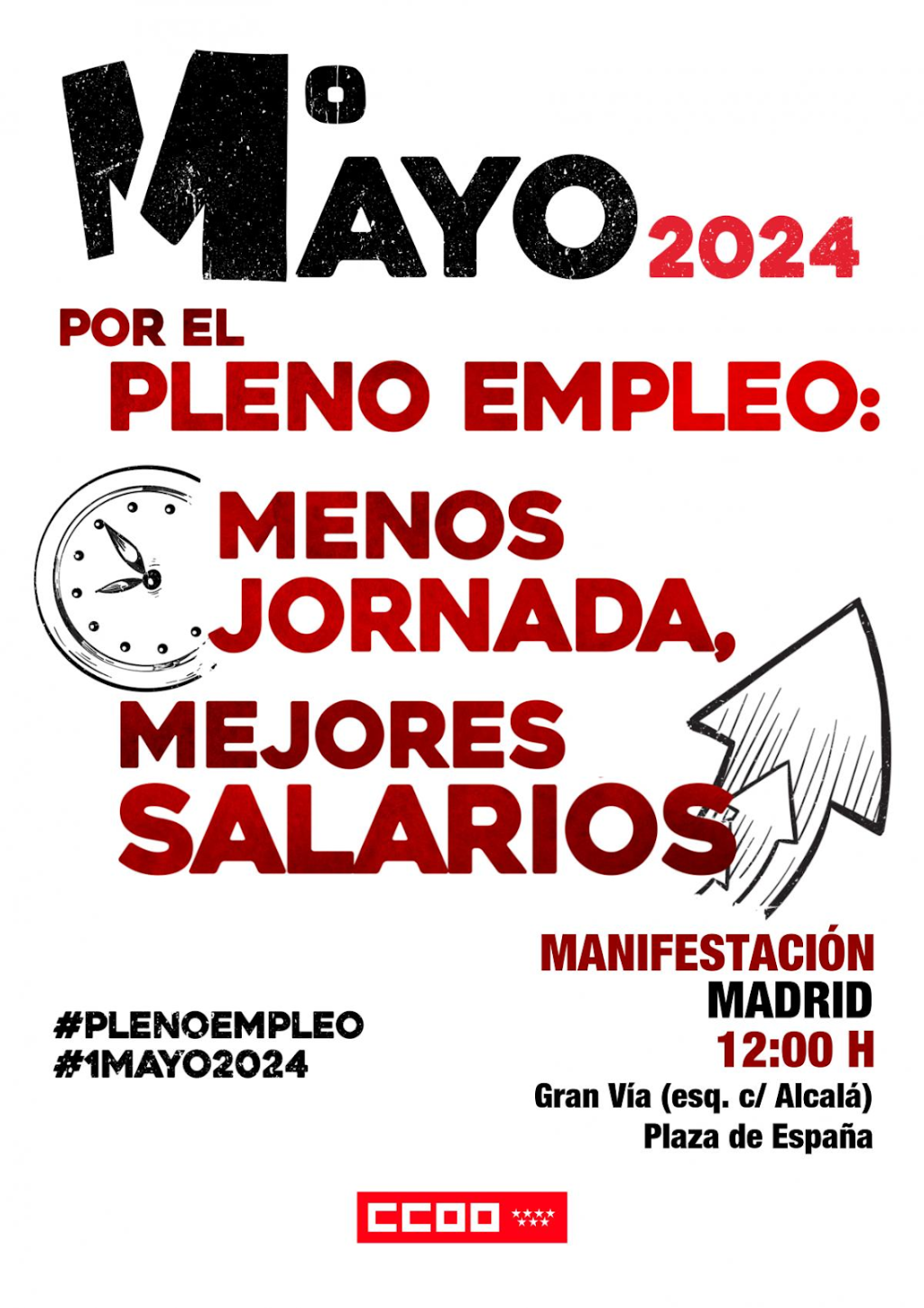 Primero de Mayo por el Pleno Empleo