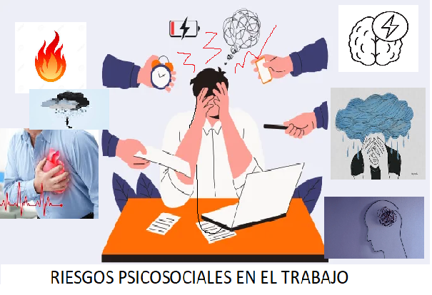 EVALUACIÓN DE RIESGOS PSICOSOCIALES EN EL RACE