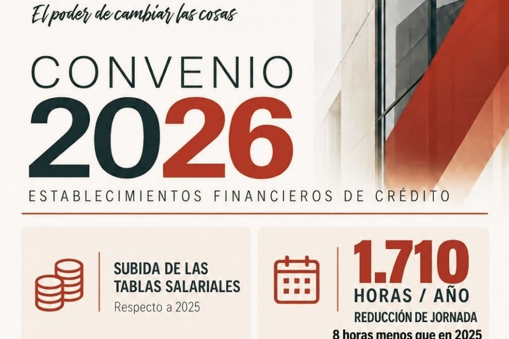 Convenio Establecimientos Financieros de Crédito 2026