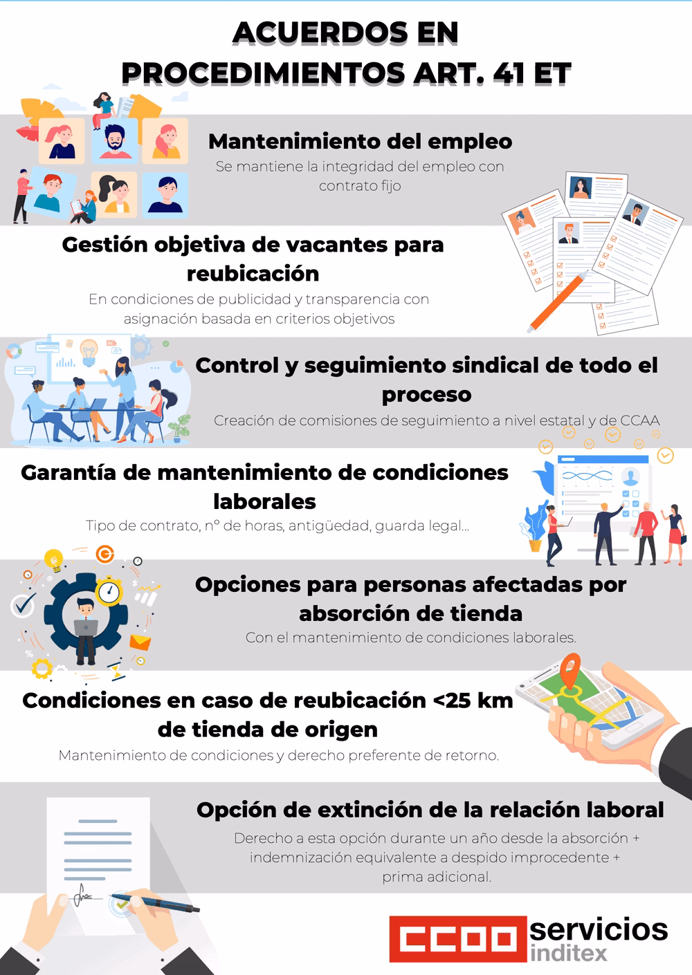 Articulo 41 Inditex