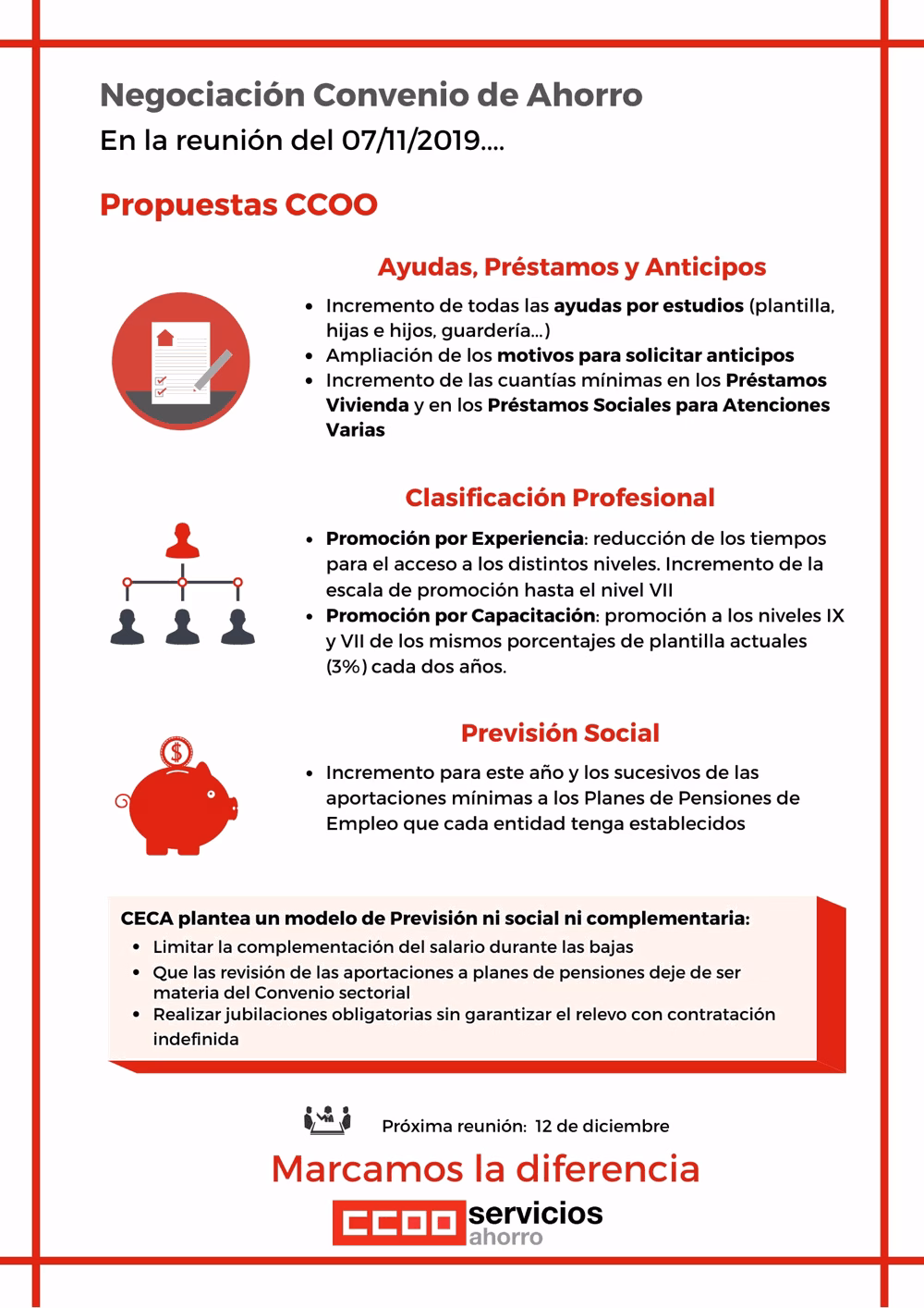 propuestas CCOO Convenio Ahorro propuestas CCOO Convenio Ahorro