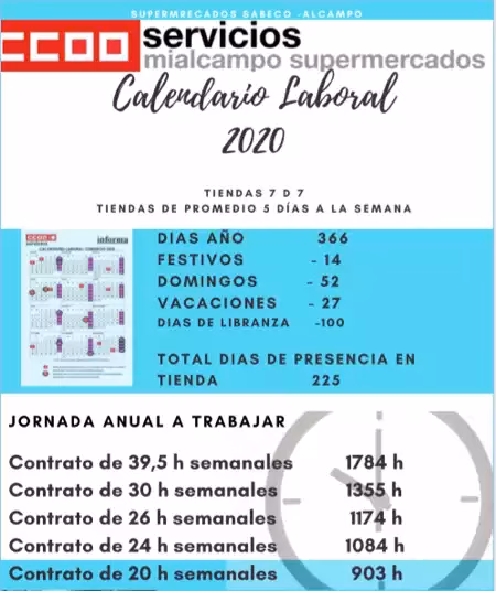 Calendario Sabeco Tiendas 7 de 7 Calendario Sabeco Tiendas 7 de 7