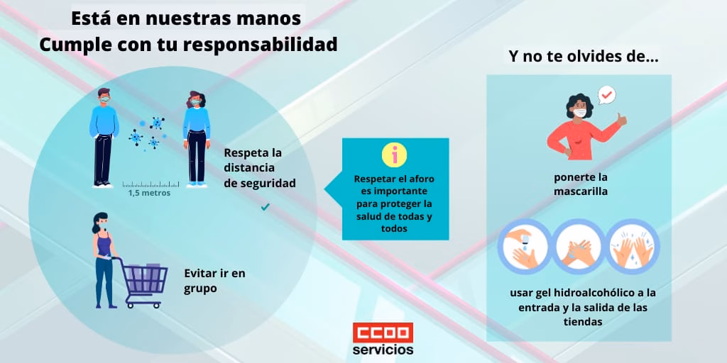 En el comercio cada persona cuentas. Pararemos el virus