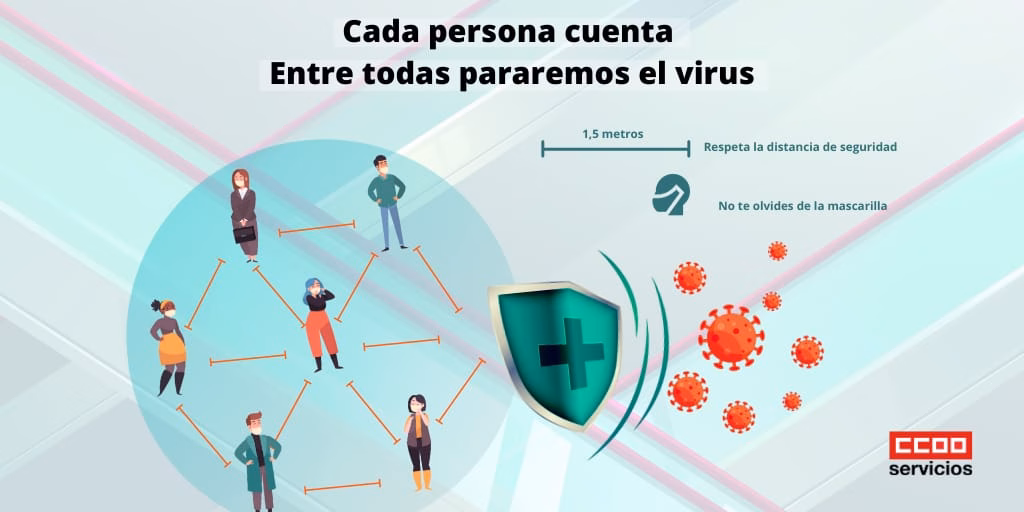 En el comercio cada persona cuentas. Pararemos el virus