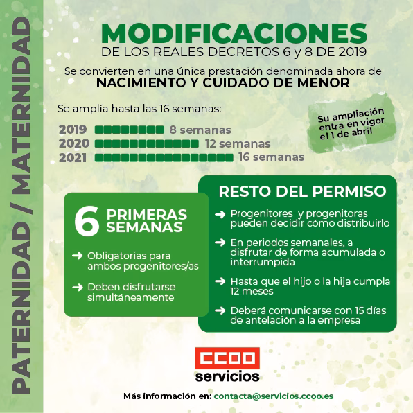 Permisos por nacimiento o cuidado de menor