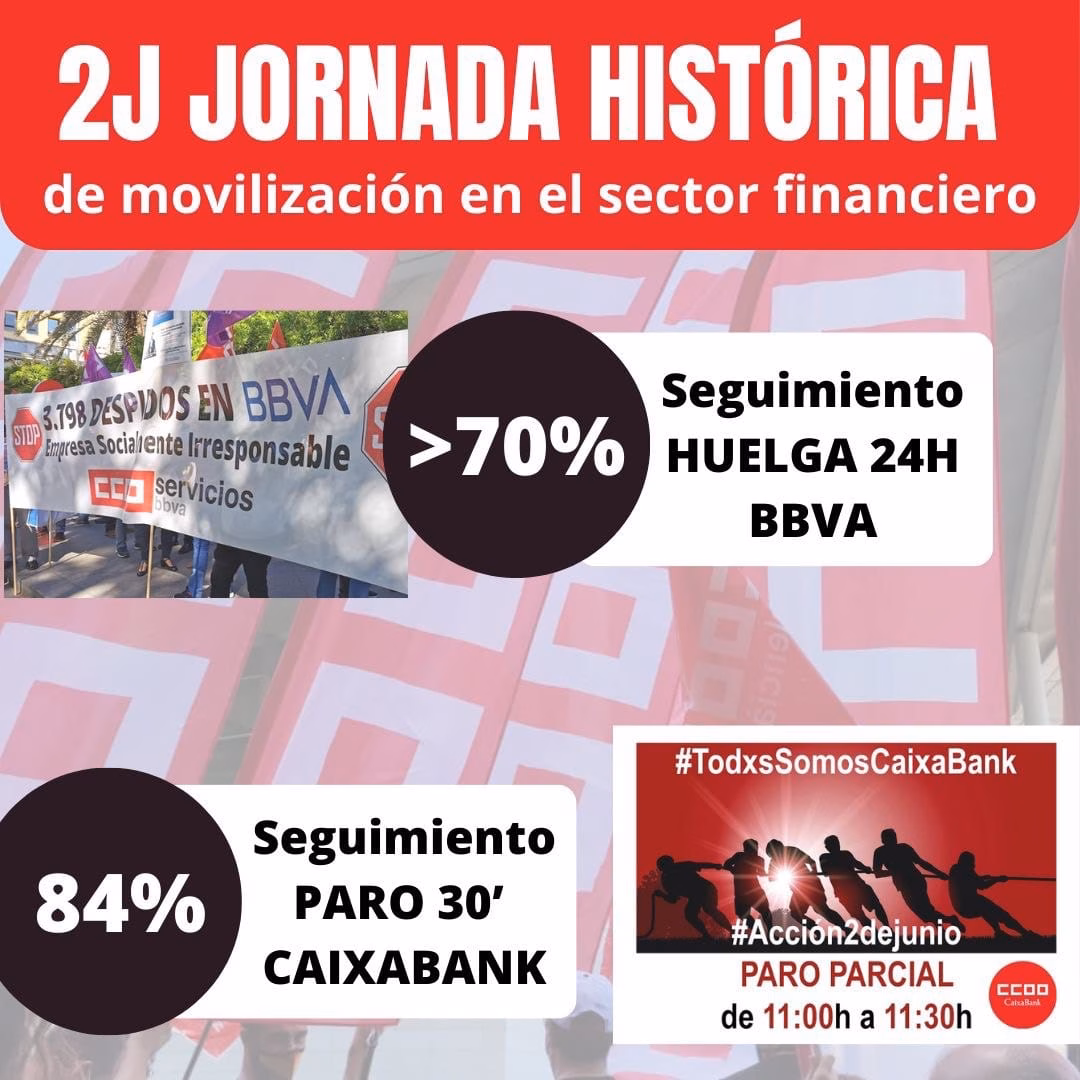 paro en sector financiero