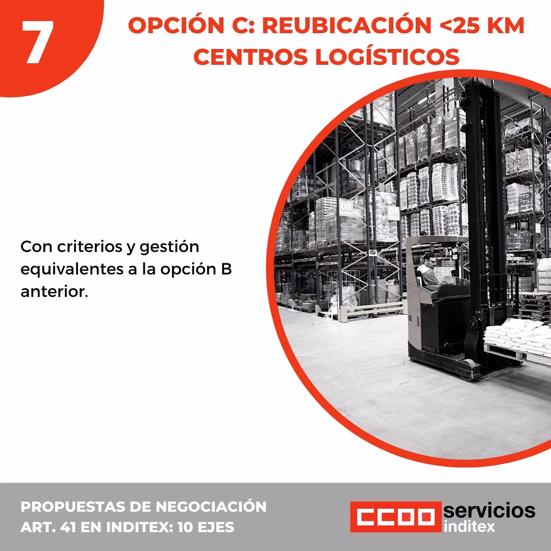 Porpuestas CCOO Inditex