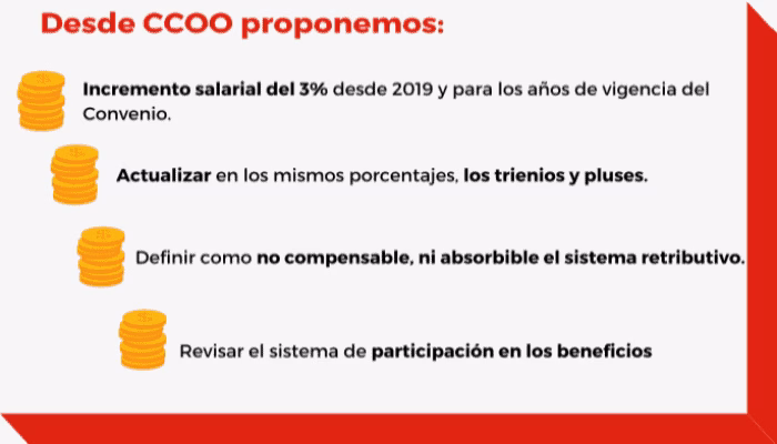 Acuerdo registro jornada y desconexión digital banca Acuerdo registro jornada y desconexión digital banca
