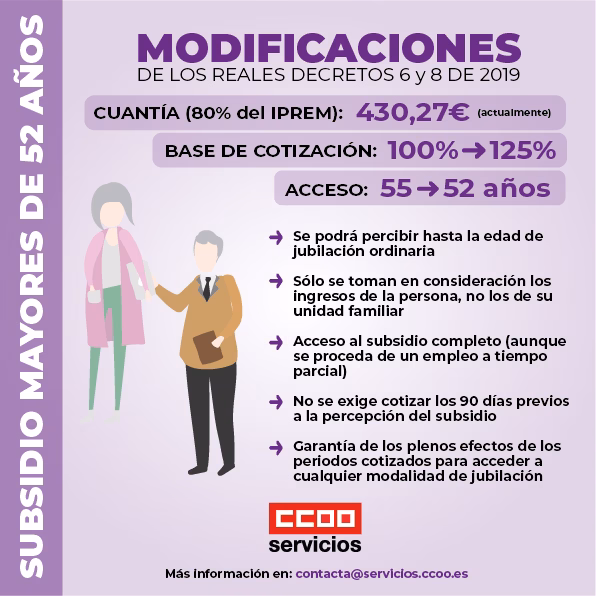 Prestación para mayores de 52 años