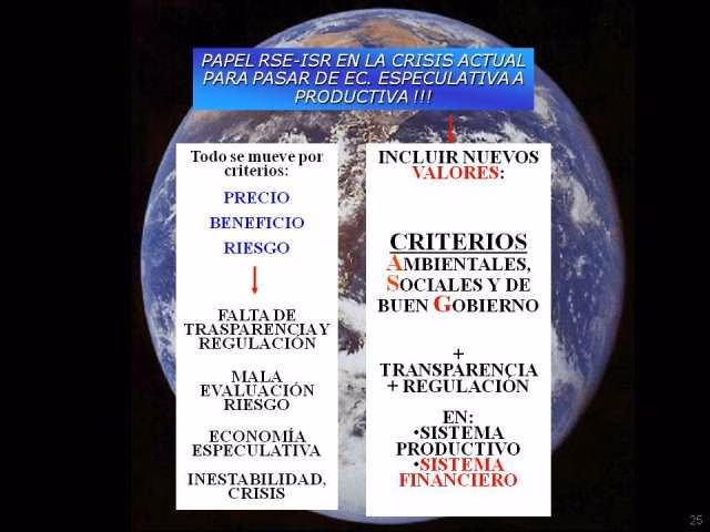 Presentacion CCOO RSE Revista corresponsables
