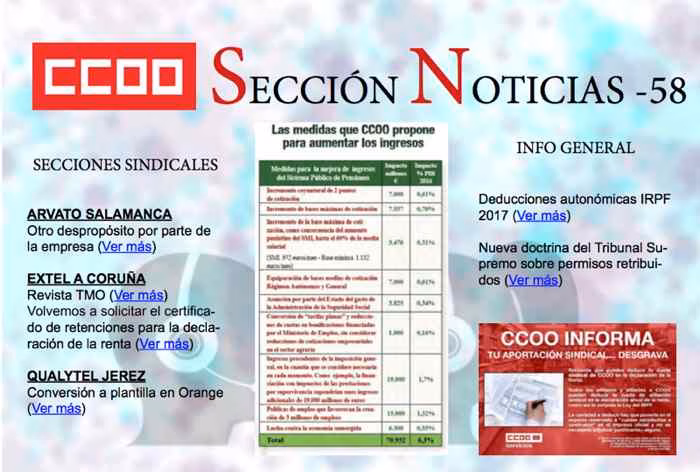 Noticias Contact Center CCOO