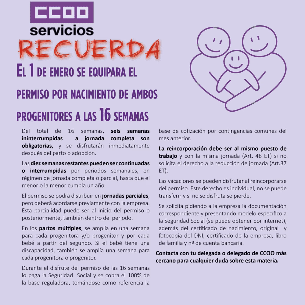 Permiso paternidad 2021