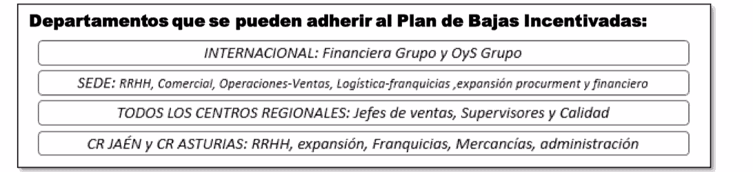 Plna de bajas dia